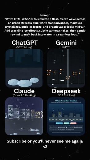 AI Coding Battle: Urban Flash-Freeze Wave ❄️🌆⚡