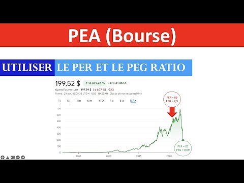 ✔️ COMMENT UTILISER LE PER ET LE PEG RATIO