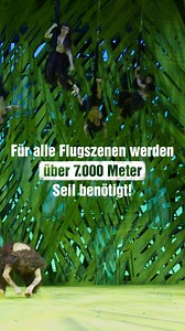 6.1K views · 51 reactions | Und wusstet ihr schon? ✨ Für die...