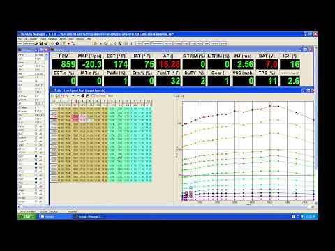 Hondata s300: Fuel & Ignition Tuning