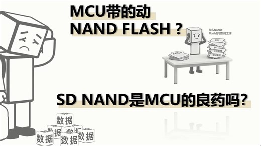 针对MCU需要使用大容量的存储需求，有没有一种简单易用、稳定可靠的NAND Flash产品呢？答案是有，让我们隆重介绍创世SD NAND，也称之为贴片式TF卡