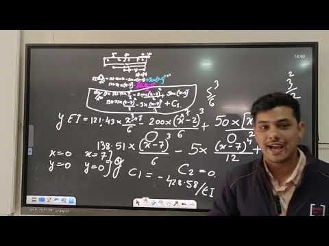 Macaulay's method|Ch-4 Slope and Deflection|Strength of material (SOM)