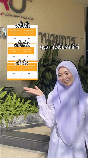 ไปกันต่อ#สอบใบประกอบวิชาชีพครู #ใบประกอบวิชาชีพครู #คุรุสภา