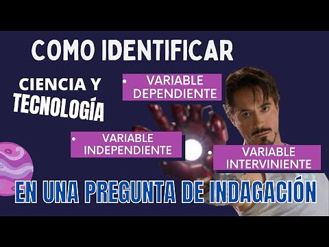 🚀INDEPENDENT, DEPENDENT AND INTERVENING VARIABLE, 😎INVESTIGATES THROUGH SCIENTIFIC METHODS .., CyT