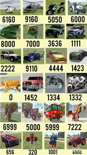 Real code 💥 Indian bike driving 3d all new cheat code update + plugin cheat code