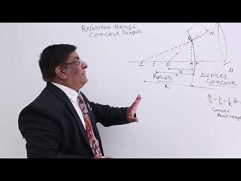 Class 12th – Refraction Through Concave Surface | Ray Optics | Tutorials Point