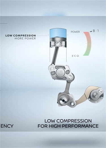 1.7M views · 1.1K reactions | Presenting the Nissan X-Trail with the...
