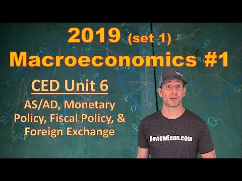 AP Macro 2019 FRQ Set 1 #1 Run-through