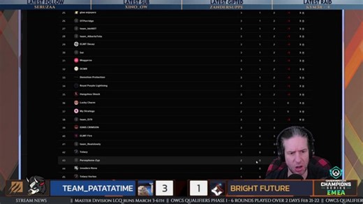 OWCS Open Quals Phase 1 | covering what we can | 2 Min Delay
