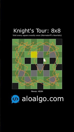Knight's Tour 🐴 on a Standard 8x8 Chessboard