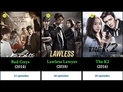 Top 30 Action Korean dramas Of All Time - The Best Action K Dramas with A Lot of Action