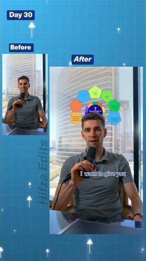 DAY 30 of my edits/software Davinci resolve/convert raw files into super edits, #davinciediting