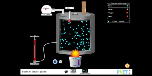 States of Matter: Basics