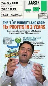 Morally, i choose to reject Prime Minister Modiji's requests. #amitkilhor #kilhor #modiji #gold