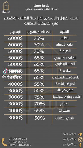 الدراسة في مصر: معلومات لطلاب الوافدين