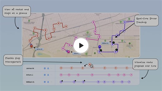 Complete Route Management Software for Delivery and Field Service Teams - Upper Route Planner