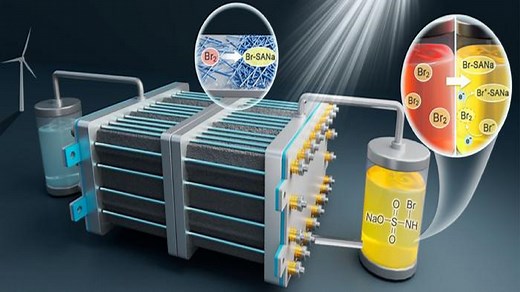 China's zinc–bromine battery runs 700 cycles with minimal corrosion
