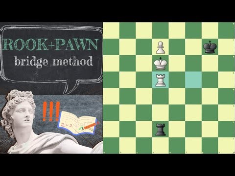 Understanding the "Bridge Method"