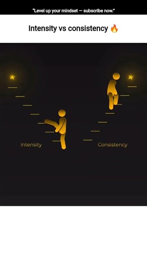 intensity vs consistency 🔥#selfimprovement #successmindset #motivation #shorts