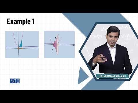 The Washer Method | Calculus II | MTH5102_Topic034