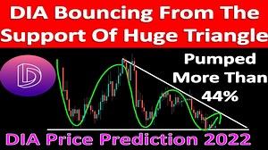 DIA Bouncing From The Support Of Huge Triangle | DIA Price Prediction 2022