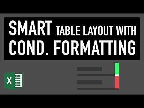 How to Use Conditional Formatting to Make Your Data Stand Out