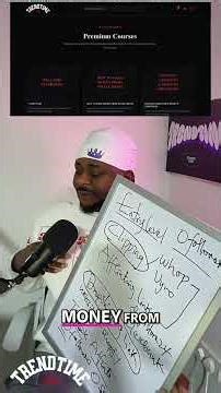 Make Money Clipping: Your Guide to Content Rewards #shorts