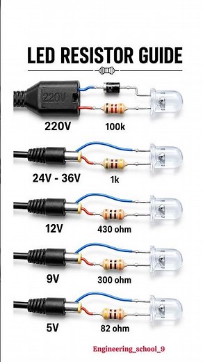 LED Resistor Guide | Choose the Correct Resistor for 5V, 9V, 12V, 24V & 220V LEDs ⚡️😱