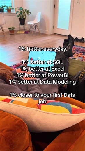 Data Analyst = SQL + Excel + PowerBI