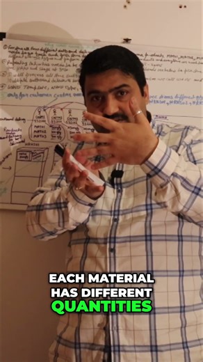 SAP EWM TRAINING || #13 Inventory Management Optimize Material Picking from Multiple Locations 1