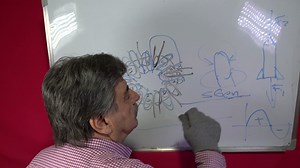 GENERADOR AR del año 1940 Dynamotor Generator, parte 44 | JCA Ecosistemas