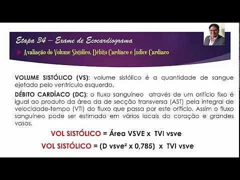 EPISODE 34 - CALCULATION OF STROKE VOLUME, CARDIAC OUTPUT AND CARDIAC INDEX