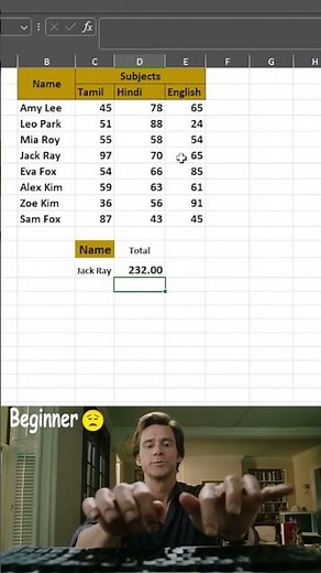 How to Use SUM(VLOOKUP()) in Excel