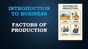 Intro to Business Lesson 6 Slides in Powerpoint:Factors of Production Grade 7-11