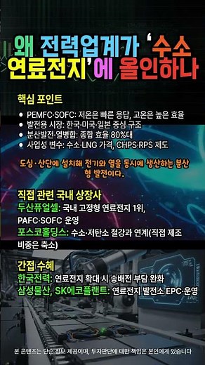 수소 연료전지가 도심 발전의 핵심이 되는 이유