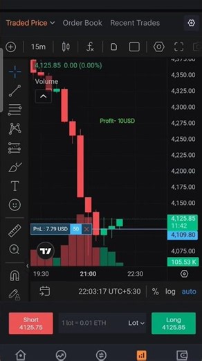 I Made 10k this BTC/USD Trade LIVE! (Real-Time Crypto Profits) 🚀