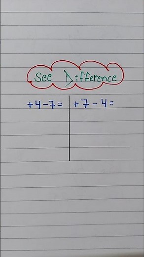 See the Difference