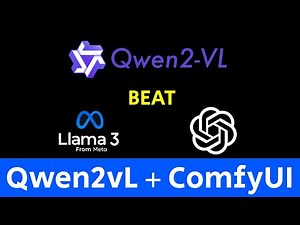 ComfyUI: - How to Convert Video and Images to Text Using Qwen2-VL Model in ComfyUI #comfyui