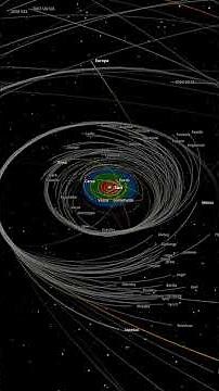What If All Gas Giants Disappeared From Our Solar System