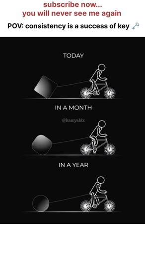 POV: Consistency is a success of key 🚀What feels impossible today… will feel easy one day.#viral