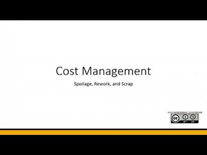 Definitions of Spoilage, Re-work, and Scrap | Topic 1 | Spoilage, Re-work, and Scrap