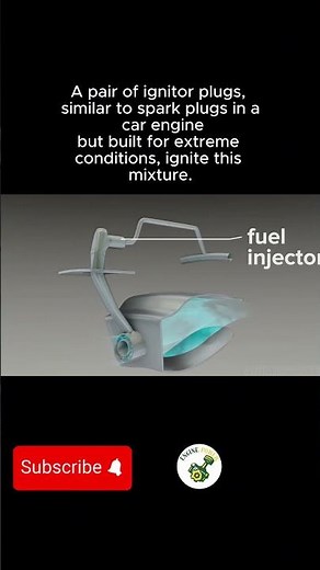 How combustion chambers work in jet engines!!!