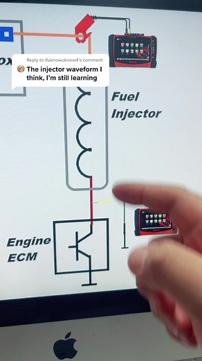 Reply to @ifuknowuknow4 A quick look into how & what a fuel injector signal looks like. #fyp #automotivetraining #educational #tiktokeducation #qanda