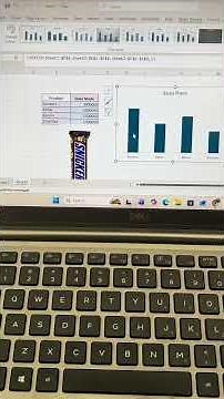 How to create graphs in Excel Using Infographics and Pictures. #learnexcel #dataanlysis #excel