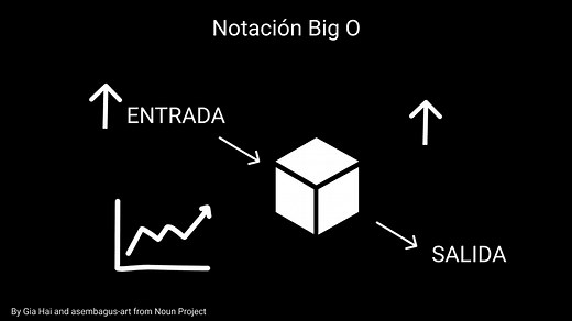 Notación big O