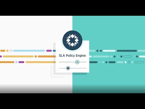 Modernize and Automate Data Protection
