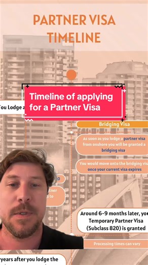 Exploring the Partner Visa Pathway to Australian Residency
