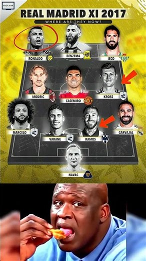 Real Madrid 2017 UCL Final XI And Where They are Now 🥺