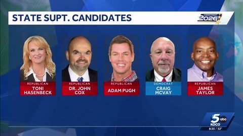 Oklahoma candidates file for state, federal, and local elections