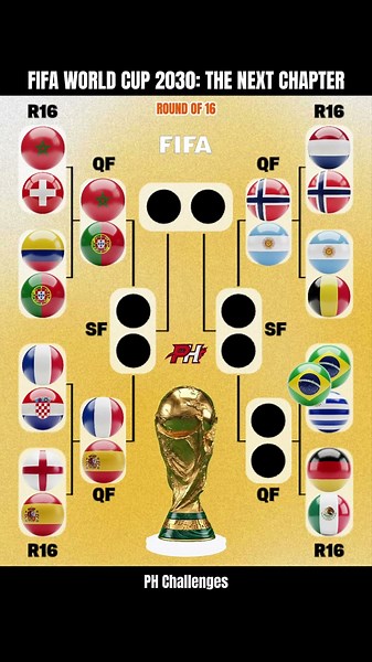 Could 2030 Bring a Portugal vs Norway Final? 🏆 | FIFA World Cup Prediction #shorts #shortsfeed